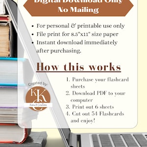 Peut inclure: T&eacute;l&eacute;chargement num&eacute;rique uniquement, pas d'envoi postal. Une pile de livres avec un ordinateur portable sur le dessus. Le texte sur l'image indique "T&eacute;l&eacute;chargement num&eacute;rique uniquement Pas d'envoi postal" et "Comment cela fonctionne". Le texte comprend &eacute;galement des instructions pour imprimer et d&eacute;couper des cartes m&eacute;moire.