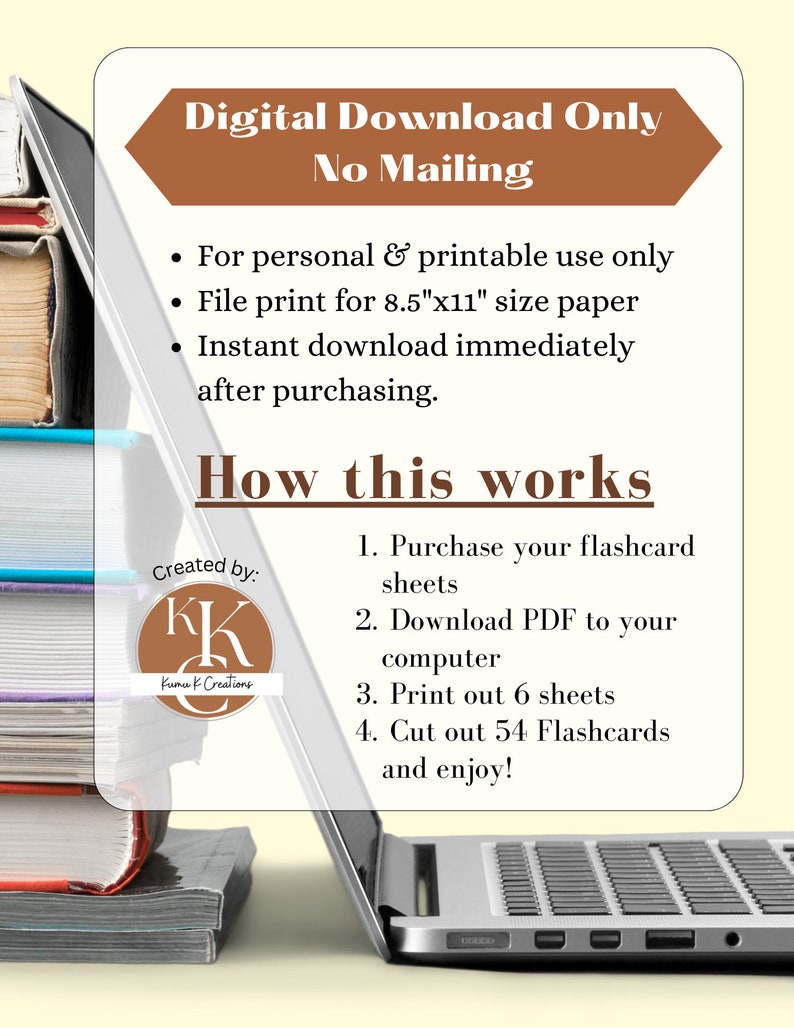 Peut inclure: T&eacute;l&eacute;chargement num&eacute;rique uniquement, pas d'envoi postal. Une pile de livres avec un ordinateur portable sur le dessus. Le texte sur l'image indique "T&eacute;l&eacute;chargement num&eacute;rique uniquement Pas d'envoi postal" et "Comment cela fonctionne". Le texte comprend &eacute;galement des instructions pour imprimer et d&eacute;couper des cartes m&eacute;moire.