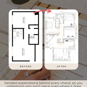 Furniture Layout Service | Custom Room Floor Plan to Scale | Personalized Interior Design Plan | Scaled Room Layout