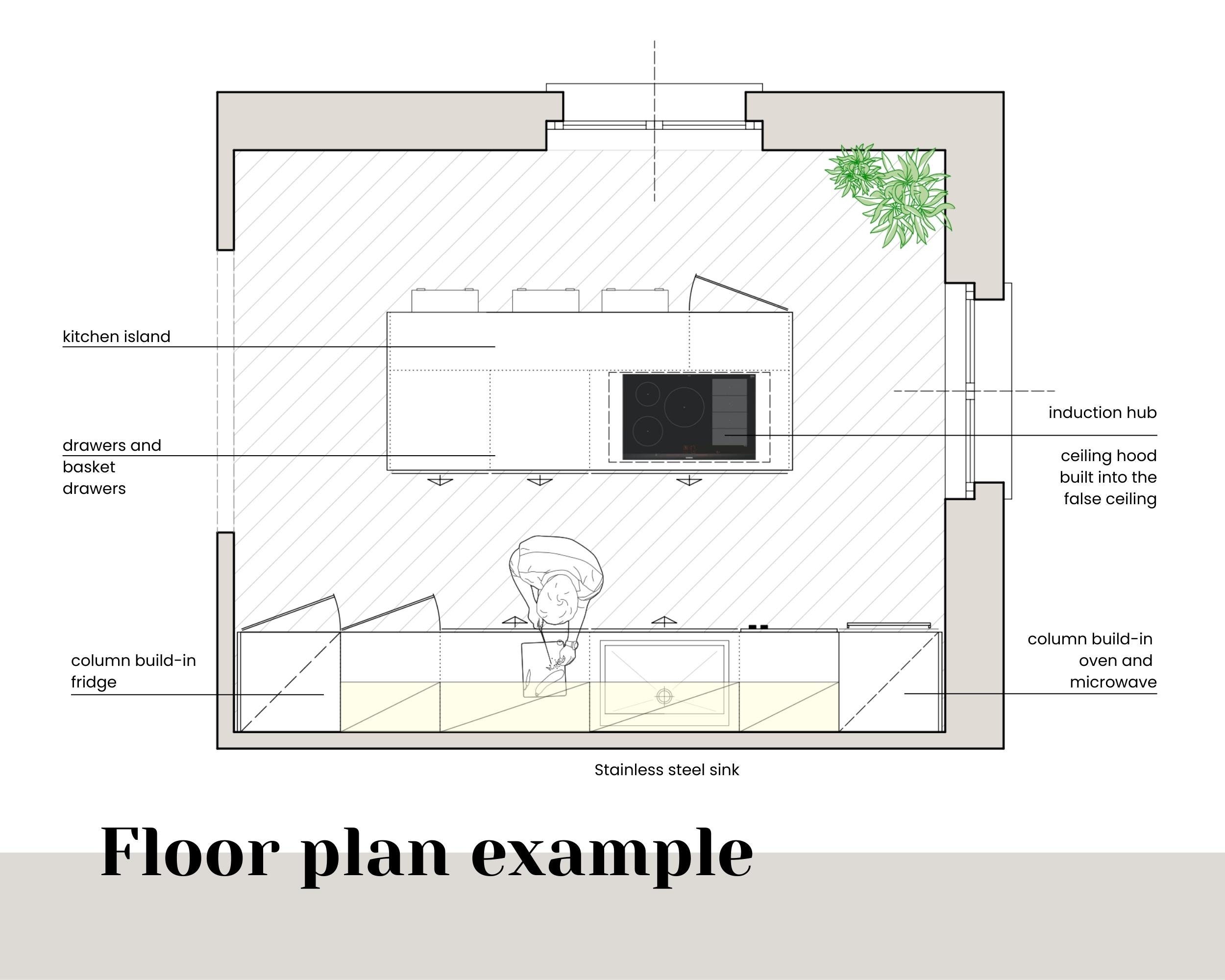 KITCHEN DESIGN Custom 2D Floor Plan Furniture Placement Space Planning