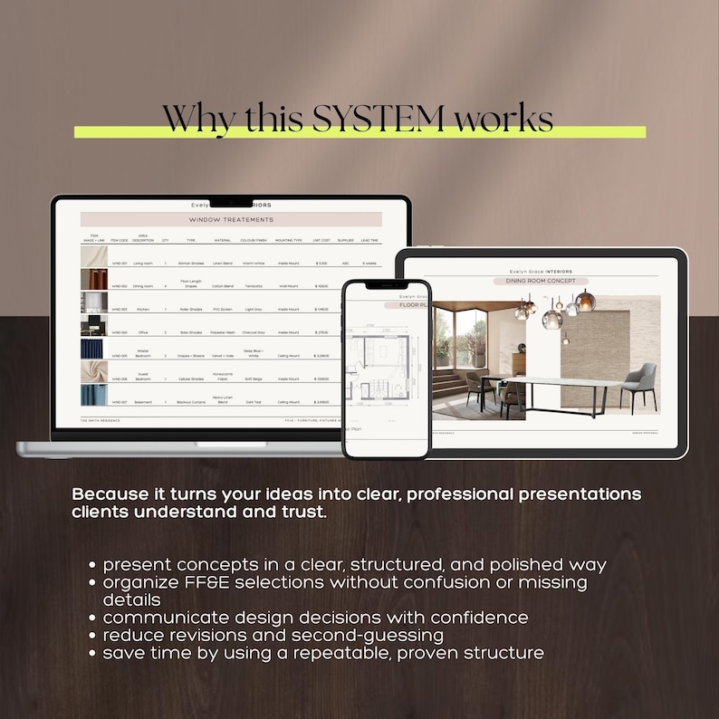 Interior Design Presentation, FF+E Bundle Canva, Interior Design ...