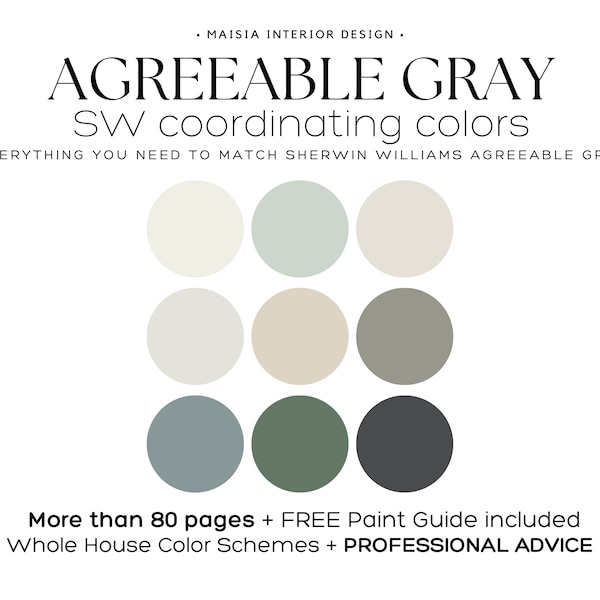 Agreeable Gray color palette Sherwin Williams Color Palette whole house color palette paint color palette Agreeable Gray coordinating color