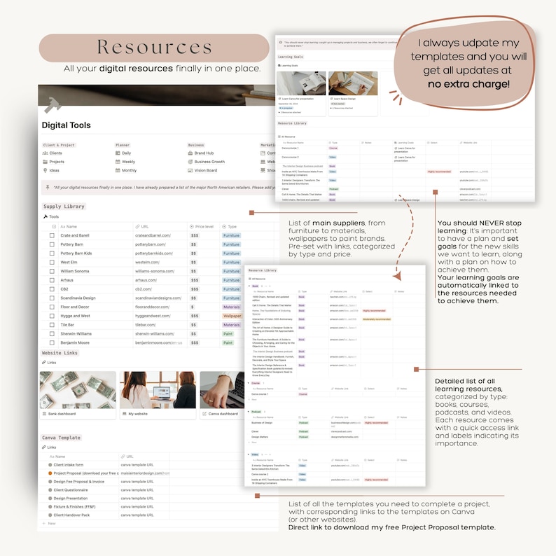 Notion Template INTERIOR DESIGNER notion Dashboard small business Planner Interior Design notion templates brain Interior Design template
