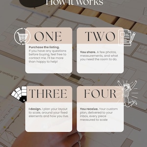 Furniture Layout Service | Custom Room Floor Plan to Scale | Personalized Interior Design Plan | Scaled Room Layout image 7