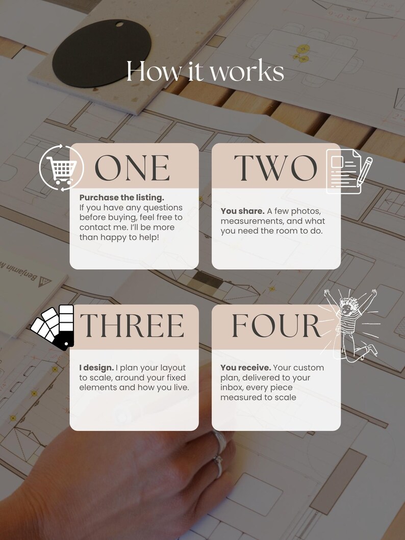 Furniture Layout Service | Custom Room Floor Plan to Scale | Personalized Interior Design Plan | Scaled Room Layout image 7