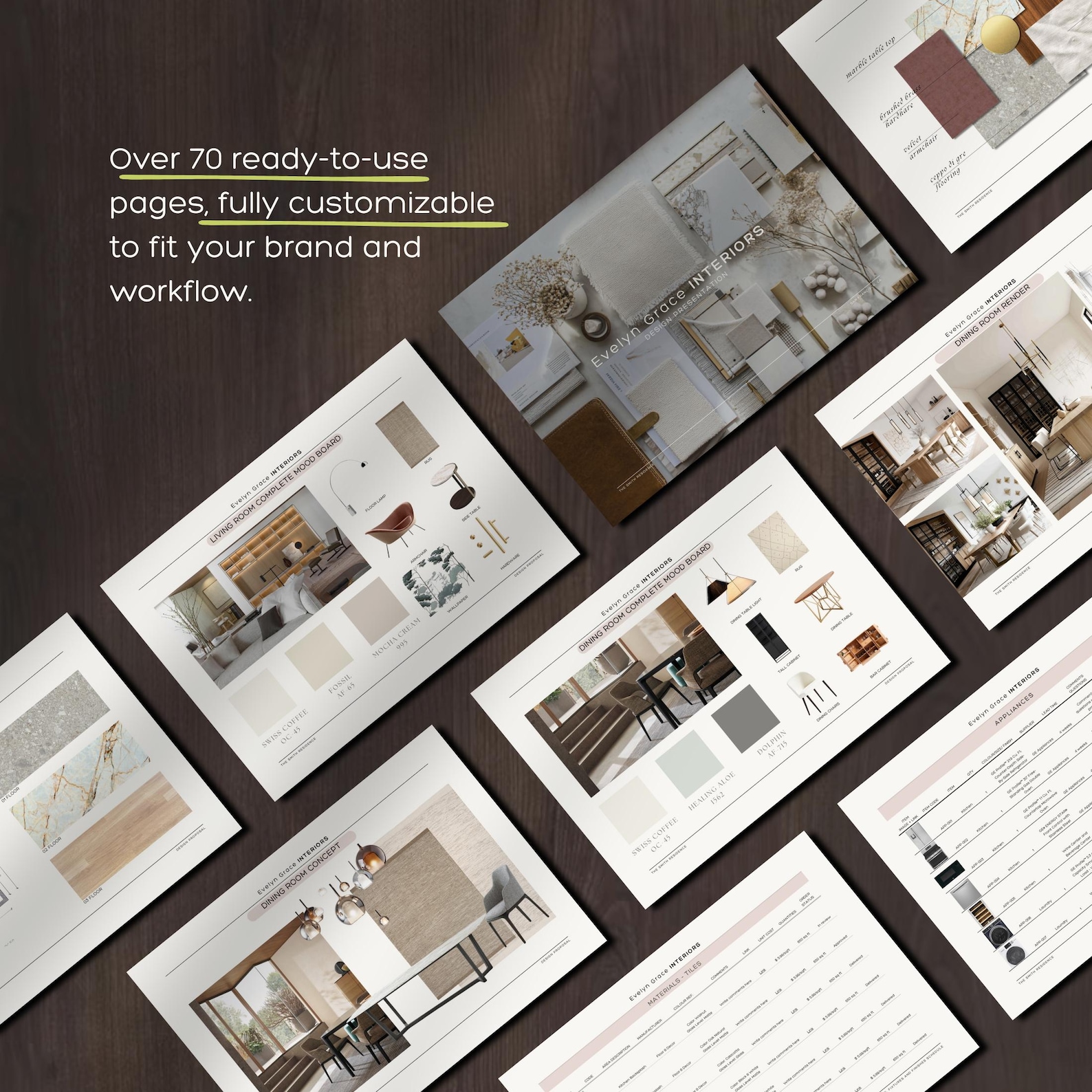Interior Design Presentation, FF+E Bundle Canva, Interior Design ...