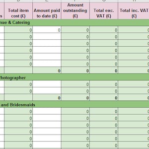 Wedding planning budget spreadsheet and checklist