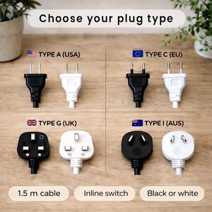 May include: A guide titled Choose your plug type displaying four electrical plug styles in black and white. Options include Type A (USA), Type C (EU), Type G (UK), and Type I (AUS). The graphic notes a 1.5 m cable and an inline switch.