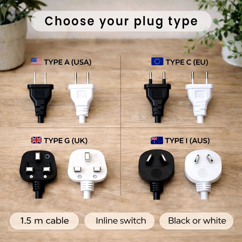 May include: A guide titled Choose your plug type displaying four electrical plug styles in black and white. Options include Type A (USA), Type C (EU), Type G (UK), and Type I (AUS). The graphic notes a 1.5 m cable and an inline switch.