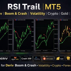 May include: A dark background with the text "RSI Trail MT5" and trading charts. The image includes the words "Deriv, Boom & Crash, Volatility, Crypto, Gold, Forex." The bottom of the image has the text "Perfect for Deriv Boom & Crash Volatility Crypto Forex Gold."