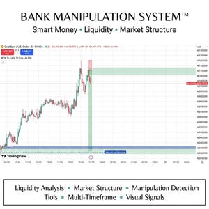 以下が含まれることがあります： BANK MANIPULATION SYSTEMというタイトルの金融取引チャート。サブタイトルにはSmart Money、Liquidity、Market Structureと記載されています。グラフは米ドルに対する金スポット価格を示しており、赤と緑のローソク足、価格レベル、インジケーターが表示されています。