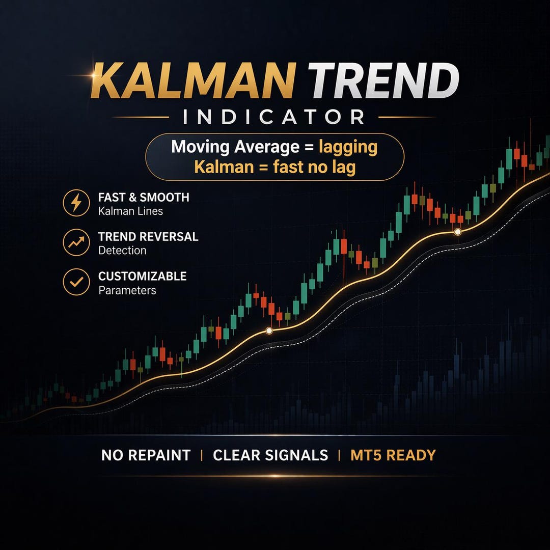 Kalman Trend Indicator MT5 – Clear Signals, No Repaint, Structured ...
