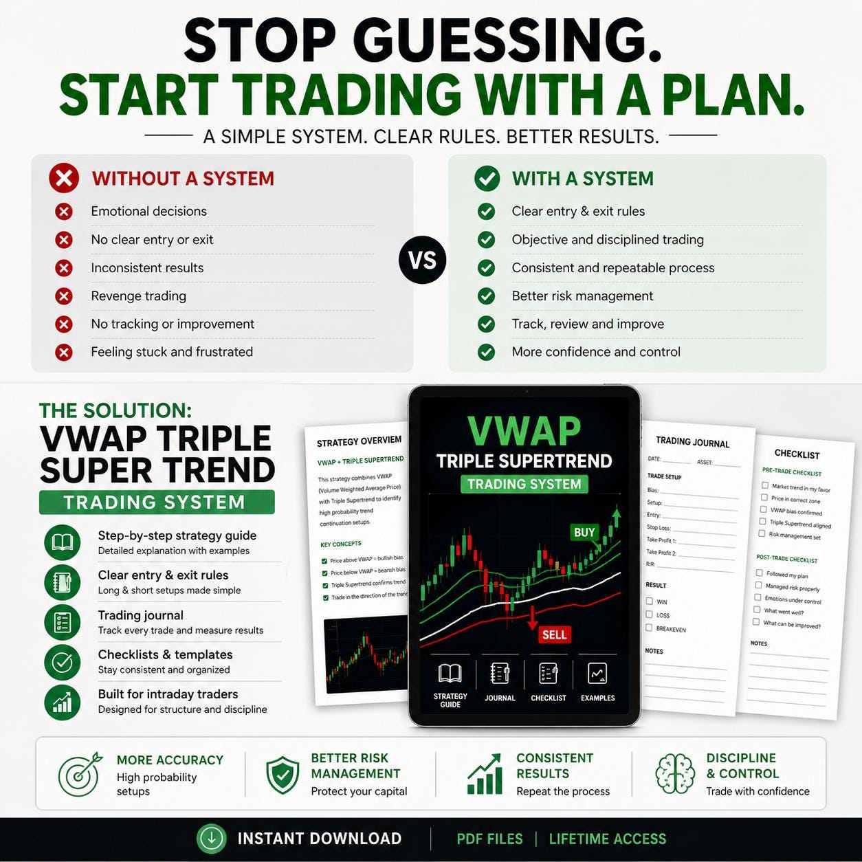 Vwap Algorithm Pdf VWAP Triple Supertrend Trading System | Clear Entry Rules + Strategy ...