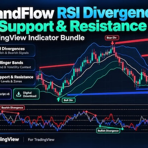 May include: A digital graphic for the BandFlow RSI Divergence + Support & Resistance TradingView indicator bundle. It displays a candlestick chart with Bollinger bands, trend lines, and RSI divergence labels, plus a lower RSI oscillator panel.