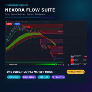 Nexora Flow Suite TradingView Indicator | Smart Money, Buy Sell Signals, Order Blocks, FVG, TP SL & Dashboard