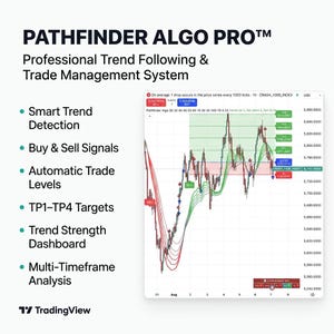 May include: A digital graphic for Pathfinder Algo Pro featuring a financial trading chart with red and green trend lines, buy and sell signals, and price targets. Text includes: Pathfinder Algo Pro, Professional Trend Following & Trade Management System.