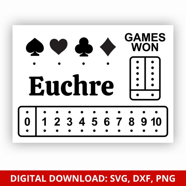 Elevate Game Nights: Euchre Scoreboard SVG, DXF & PNG Files for Wooden Boards, Euchre Score Keepers for Effortless Game Tracking and Scoring