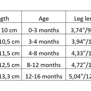 May include: A table showing the size and age recommendations for baby clothes. The table includes the number, length in inches and centimetres, age in months, leg length in inches and centimetres, and the number of holes.