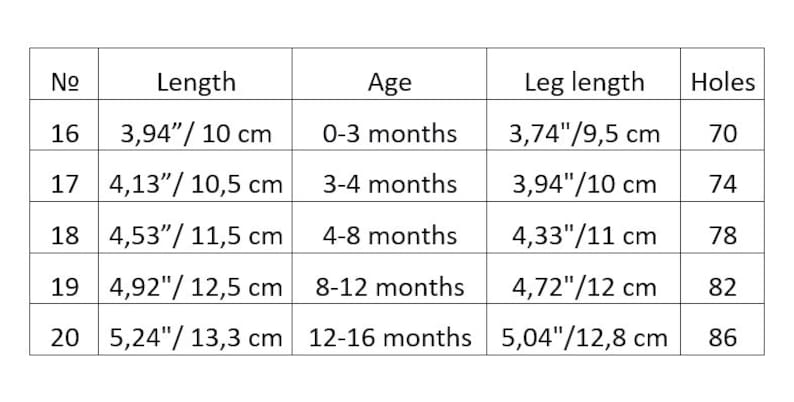 May include: A table showing the size and age recommendations for baby clothes. The table includes the number, length in inches and centimetres, age in months, leg length in inches and centimetres, and the number of holes.