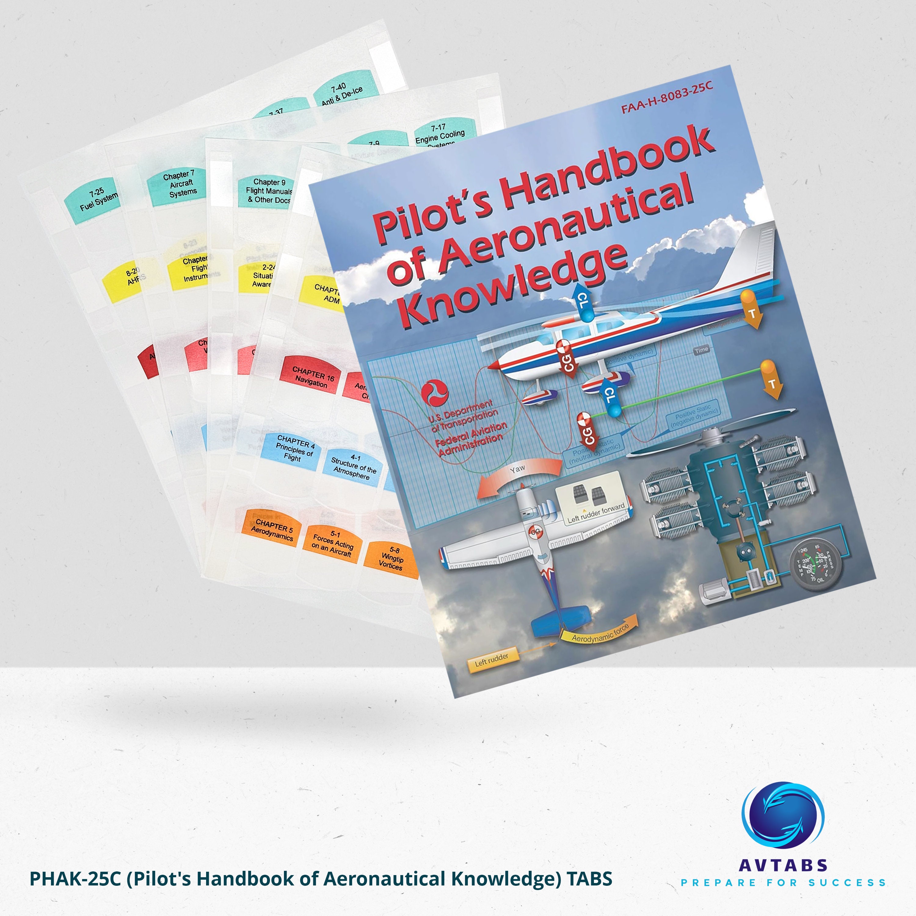 FAA PHAK日英対訳ノート(パイロットの航空知識ハンドブック)