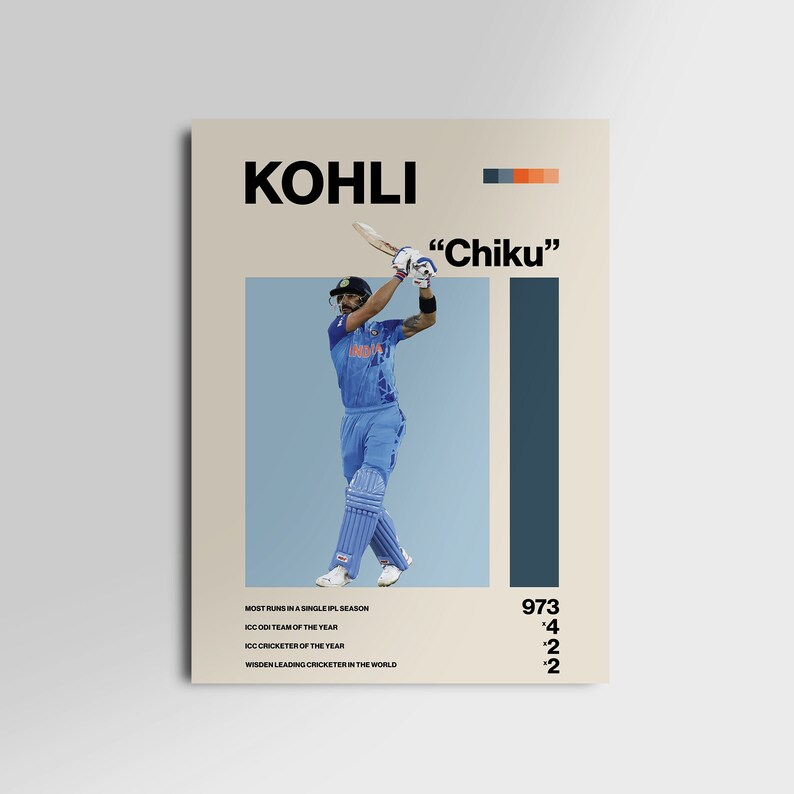 Virat Kohli Poster, Wall Art Etsy