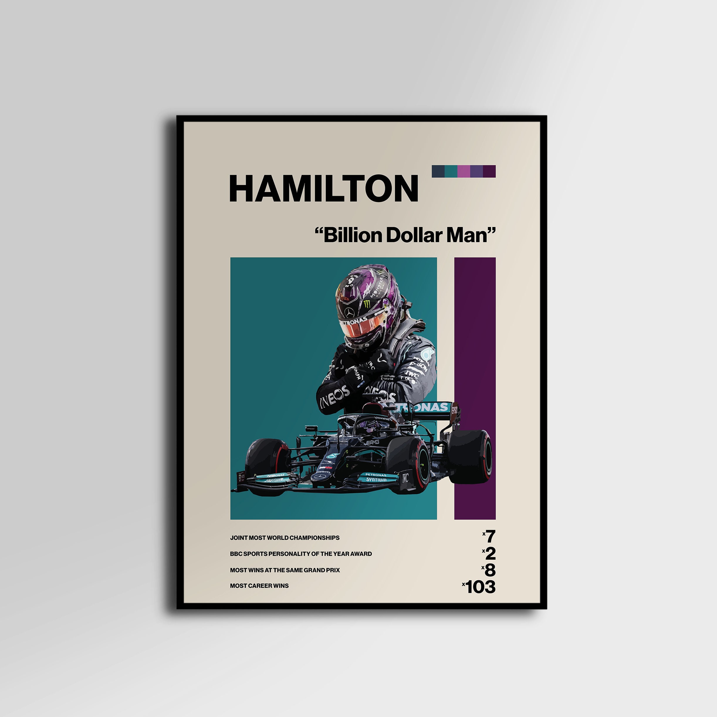Lewis Hamilton Mercedes F1 Poster F1 Art Digital Printart