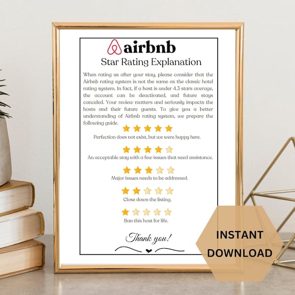Airbnb Reviews Sign, Rating Guide Sign, Short Term Rental Rating Explanation, Airbnb Host Essential, Five Star Reviews Sign Guide