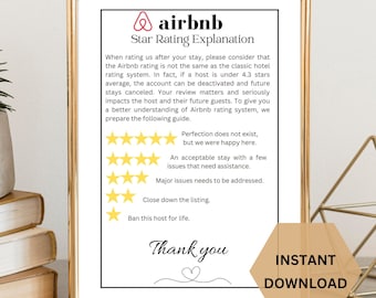 Airbnb Star Rating Explanation Sign: Short Term Rental Guide (Digital Download)