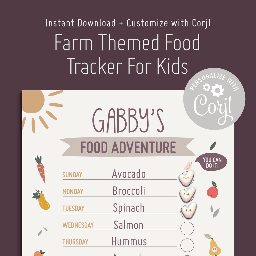 picky-eater-chart-fussy-eater-chart-healthy-eating-kids-behavior-chart-reward-chart-try-new