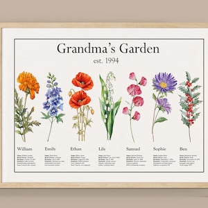 Grandma’s Garden | Custom Family Art Print | Birth Month Flower Print | Gift for Mom Grandma | Christmas Mother&#39;s Day