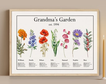 Giardino della nonna / Stampa d'arte familiare personalizzata / Stampa floreale del mese di nascita / Regalo per mamma nonna / Festa della mamma di Natale