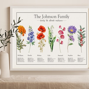 Grandma&#39;s Garden | Birth Flower Print | Personalized Gift | Custom Printable Gift | Gift for Christmas, Mother&#39;s Day