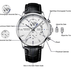 a picture of a watch with its parts labeled