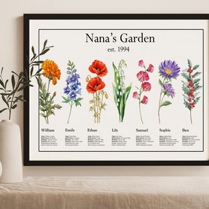 Grandma’s Garden | Custom Family Art Print | Birth Month Flower Print | Gift for Mom Grandma | Christmas Mother&#39;s Day