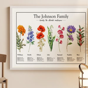 Birth Flower Print | Personalized Gift | Custom Printable Gift | Grandma&#39;s Garden | Gift for Christmas, Mother&#39;s Day
