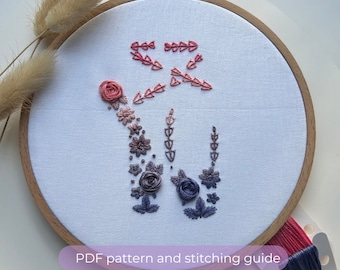 Ballet Shoes Embroidery Pattern | Dancer | Ballet | Floral Design | Nutcracker | DIY Modern Hand Embroidery Pattern | Digital | Stitching |