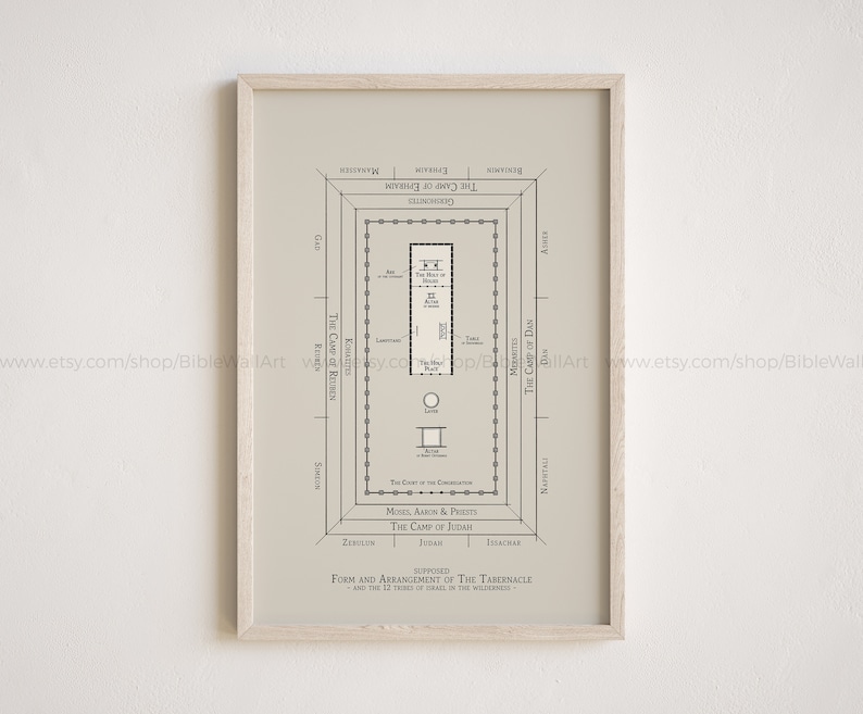 Tabernáculo de Moisés y 12 tribus de Israel en el desierto, Impresión de éxodo, Arca de la Alianza, Cartel bíblico, Decoración de la oficina de la iglesia imagen 1