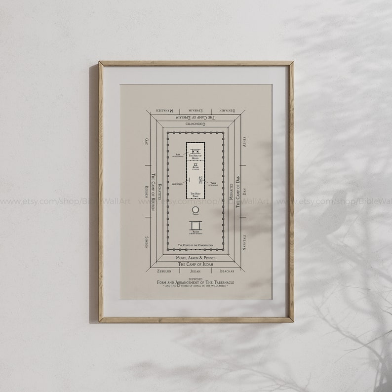 Tabernáculo de Moisés y 12 tribus de Israel en el desierto, Impresión de éxodo, Arca de la Alianza, Cartel bíblico, Decoración de la oficina de la iglesia imagen 4