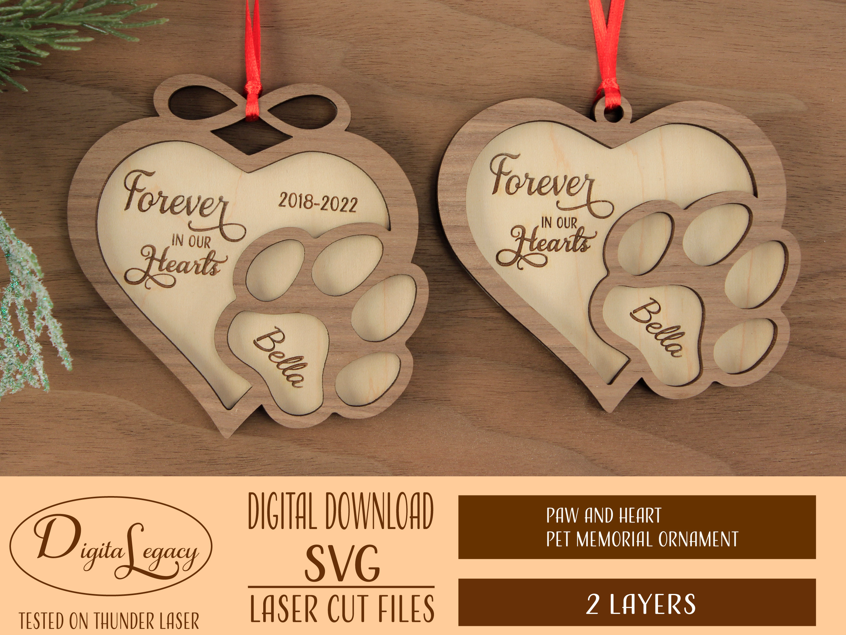 Dog Memorial Svg - Etsy
