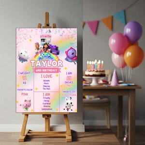 Bearbeitbare Gabby's Dollhouse Milestone Geburtstagstafel | 1.2.3.4.5. Geburtstag | Bearbeitbare und druckbare Dekoration | Geburtstags-Zeichen