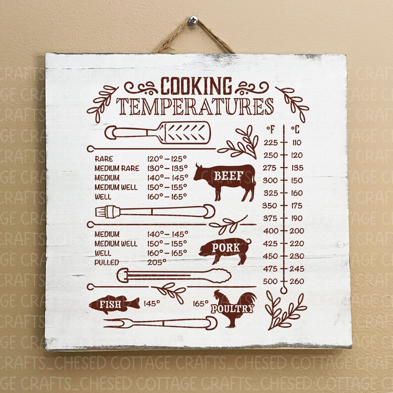 Cooking Temperature SVG, Meat Temperature SVG, Kitchen Guide SVG, Kitchen Temperature Conversion Svg, Cooking Svg, Smoker Svg, Digital File image 6