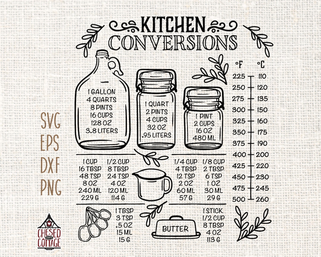 kitchen-conversion-svg-kitchen-conversion-chart-svg-kitchen-measurements-svg-vintage-design-svg-pdf-dxf-png-eps-digital-download-etsy for Free Printable Kitchen Measurement Conversion Chart Kitchen Conversion SVG, Kitchen Conversion Chart SVG, Kitchen Measurements SVG, Vintage Design Svg, Pdf, Dxf, Png, Eps, Digital Download - Etsy for Free Printable Kitchen Measurement Conversion Chart