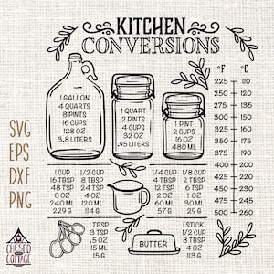 Kitchen Conversion SVG, Kitchen Conversion Chart SVG, Kitchen Measurements SVG, Vintage Design Svg, Pdf, Dxf, Png, Eps, Digital Download