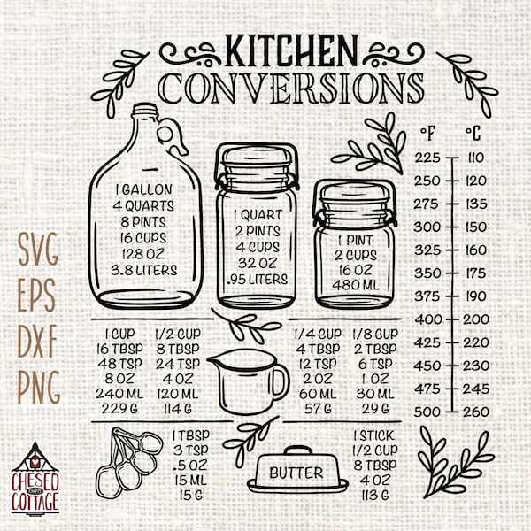 Conversion de cuisine SVG, tableau de Conversion de cuisine SVG, mesures de cuisine SVG, Design vintage Svg, Pdf, Dxf, Png, Eps, téléchargement numérique