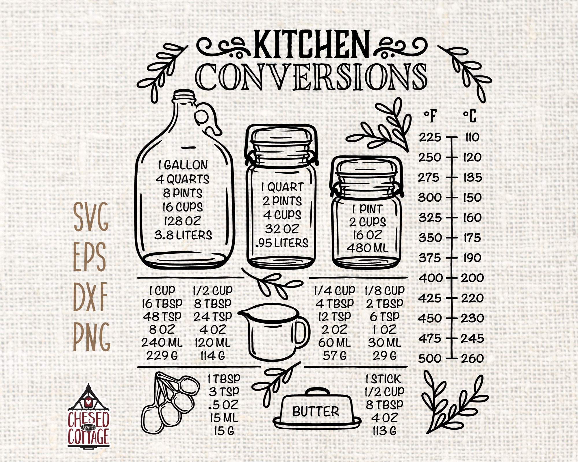 Kitchen Conversion SVG, Kitchen Conversion Chart SVG, Kitchen Measurements  SVG, Vintage Design Svg, Pdf, Dxf, Png, Eps, Digital Download - Etsy