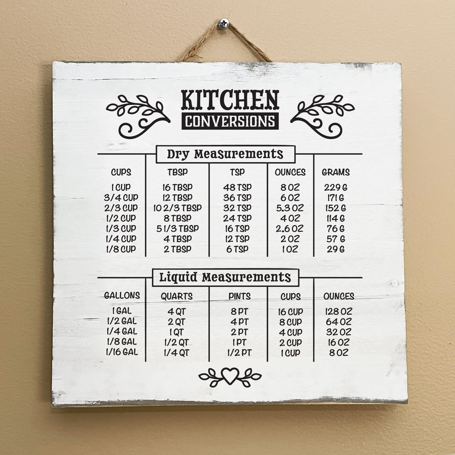 Kitchen Conversion SVG, Kitchen Conversion Chart SVG, Kitchen ...