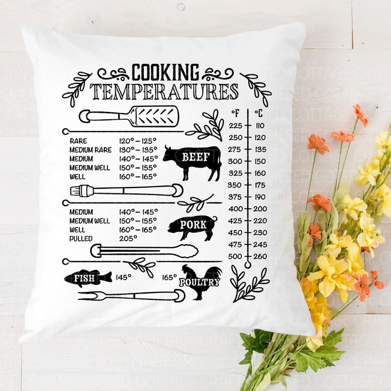 Cooking Temperature SVG, Meat Temperature SVG, Kitchen Guide SVG, Kitchen Temperature Conversion Svg, Cooking Svg, Smoker Svg, Digital File image 4