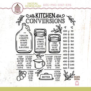 May include: Black and white kitchen conversion chart with measurements for liquid and dry ingredients. Includes a gallon, quart, and pint conversion, along with temperature conversions. Digital download.