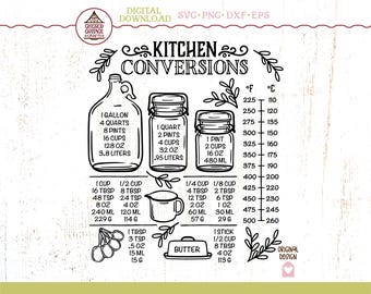 Kitchen Conversion SVG, Kitchen Conversion Chart SVG, Kitchen Measurements SVG, Vintage Design Svg, Pdf, Dxf, Png, Eps, Digital Download