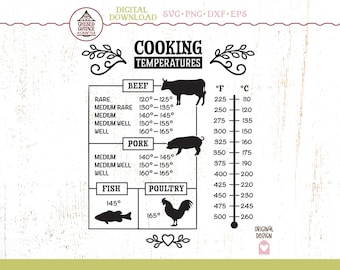Cooking Temperature SVG, Meat Temperature SVG, Kitchen Guide SVG, Temperature Conversion Svg, Cooking Svg, Png, Pdf, Dxf, Eps, Digital Files